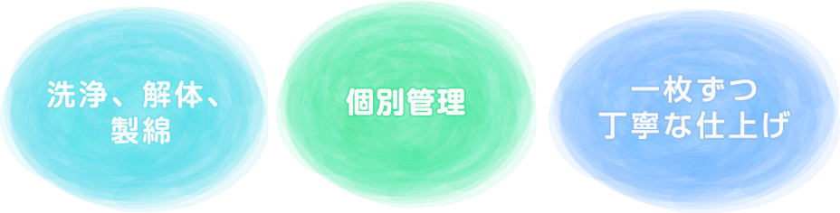 綿布団の打ち直し ３つの特徴