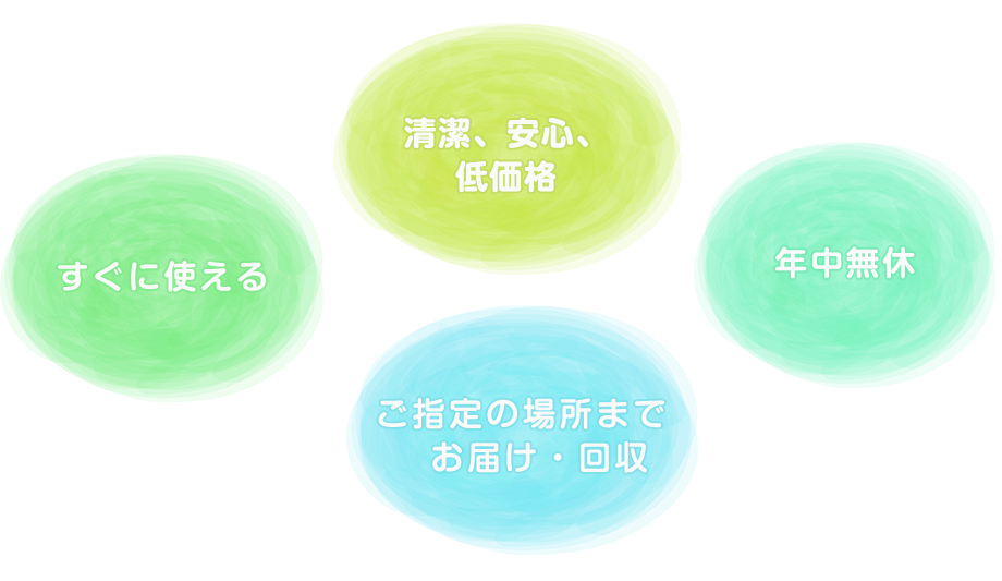 白光のリネンサプライ ４つの特徴